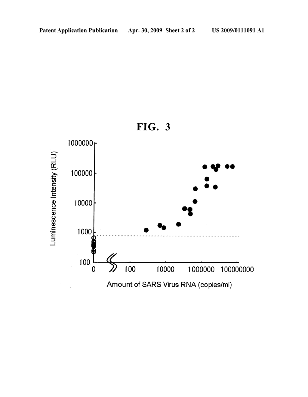 SPECIMEN PRETREATMENT LIQUID, KIT FOR MEASURING VIRUS, AND METHOD FOR DETECTING VIRUS - diagram, schematic, and image 03