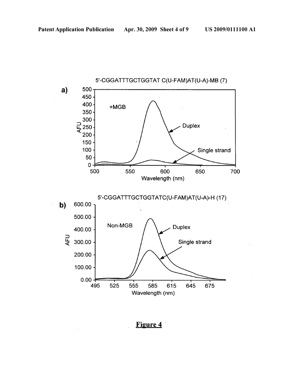 MINOR GROOVE BINDER - ENERGY TRANSFER OLIGONUCLEOTIDES AND METHODS FOR THEIR USE - diagram, schematic, and image 05