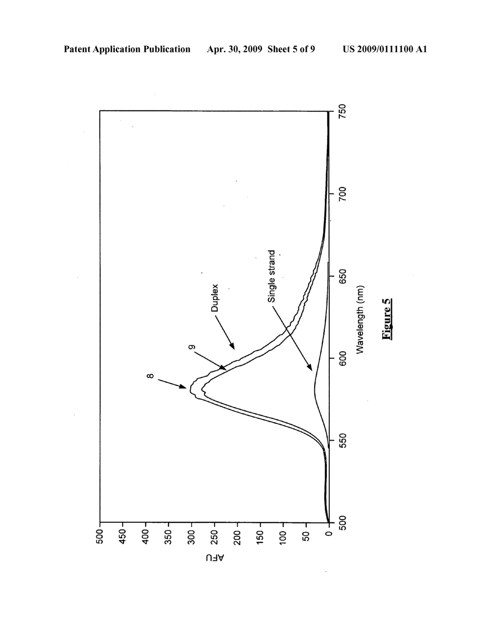 MINOR GROOVE BINDER - ENERGY TRANSFER OLIGONUCLEOTIDES AND METHODS FOR THEIR USE - diagram, schematic, and image 06