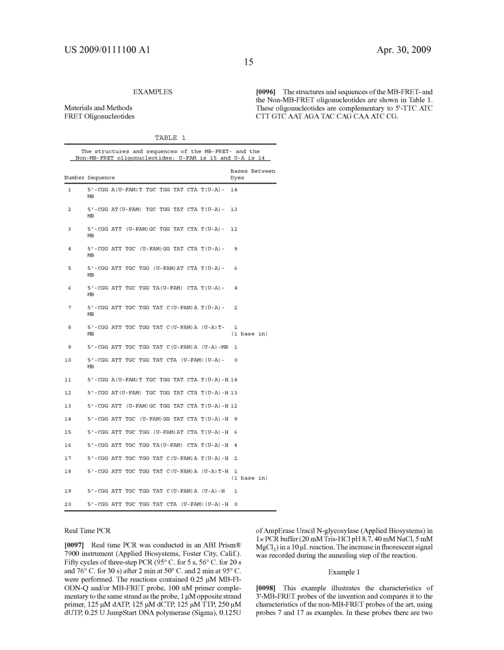 MINOR GROOVE BINDER - ENERGY TRANSFER OLIGONUCLEOTIDES AND METHODS FOR THEIR USE - diagram, schematic, and image 25