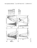 METHODS FOR DETECTING INFLAMMATORY BOWEL DISEASE diagram and image