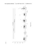 METHODS FOR DETECTING INFLAMMATORY BOWEL DISEASE diagram and image