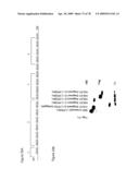 METHODS FOR DETECTING INFLAMMATORY BOWEL DISEASE diagram and image