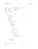 METHODS FOR DETECTING INFLAMMATORY BOWEL DISEASE diagram and image