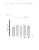 Genes relating to gastric cancer metastasis diagram and image