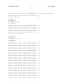 Genes relating to gastric cancer metastasis diagram and image