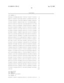 Genes relating to gastric cancer metastasis diagram and image