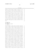 Genes relating to gastric cancer metastasis diagram and image