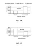 Method for monitoring the efficacy of a mycobacterium avium subspecies paratuberculosis therapy diagram and image