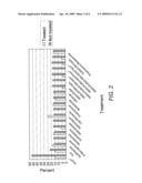 Method for monitoring the efficacy of a mycobacterium avium subspecies paratuberculosis therapy diagram and image