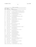 METHYLATION OF GENES AS A PREDICTOR OF POLYP FORMATION AND RECURRENCE diagram and image