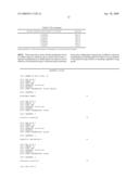 METHYLATION OF GENES AS A PREDICTOR OF POLYP FORMATION AND RECURRENCE diagram and image