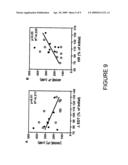METHOD FOR DETECTING A BIOMARKER OF OXIDATIVE STRESS IN A BIOLOGICAL SAMPLE diagram and image
