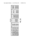 Gel Filtration Standard diagram and image