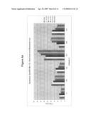 Method for manufacturing a recombinant polyclonal protein diagram and image