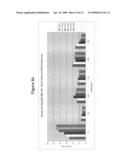 Method for manufacturing a recombinant polyclonal protein diagram and image