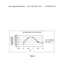 MODIFIED XYLANASE EXHIBITING IMPROVED EXPRESSION diagram and image