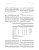 MODIFIED XYLANASE EXHIBITING IMPROVED EXPRESSION diagram and image