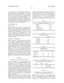 IMMOBILIZED MICROBIAL NITRILASE FOR PRODUCTION OF GLYCOLIC ACID diagram and image