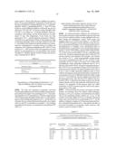 IMMOBILIZED MICROBIAL NITRILASE FOR PRODUCTION OF GLYCOLIC ACID diagram and image