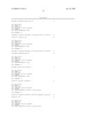 COMPOSITIONS COMPRISING BOWMAN-BIRK PROTEASE INHIBITORS AND VARIANTS THEREOF diagram and image