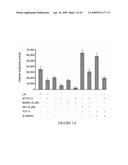 Maintenance of Embryonic Stem Cells by the GSK-3 Inhibitor 6-Bromoindirubin-3 -Oxime diagram and image