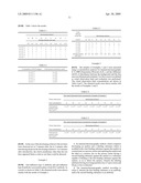 Immunochromatography method diagram and image