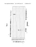 SEMICONDUCTOR CHIP MOUNTING METHOD, SEMICONDUCTOR MOUNTING WIRING BOARD PRODUCING METHOD AND SEMICONDUCTOR MOUNTING WIRING BOARD diagram and image