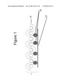 THERMALLY PROTECTIVE MATERIALS diagram and image