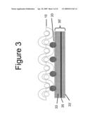 THERMALLY PROTECTIVE MATERIALS diagram and image