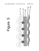 THERMALLY PROTECTIVE MATERIALS diagram and image