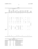 POLISHING COMPOSITION FOR HARD DISK SUBSTRATE diagram and image