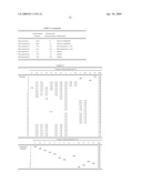 POLISHING COMPOSITION FOR HARD DISK SUBSTRATE diagram and image