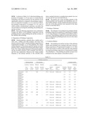 POLISHING COMPOSITION FOR HARD DISK SUBSTRATE diagram and image