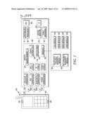 DEVICES AND METHODS FOR CONTENT SHARING diagram and image