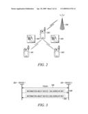 DEVICES AND METHODS FOR CONTENT SHARING diagram and image