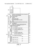 DEVICES AND METHODS FOR CONTENT SHARING diagram and image