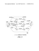 DEVICES AND METHODS FOR CONTENT SHARING diagram and image