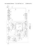 ADAPTIVE PRE-DISTORTION WITH INTERFERENCE DETECTION AND MITIGATION diagram and image