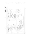 ADAPTIVE PRE-DISTORTION WITH INTERFERENCE DETECTION AND MITIGATION diagram and image