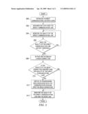 Mesh Communication Network and Devices diagram and image