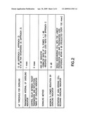 Overload indicator for adjusting open loop power control parameters diagram and image