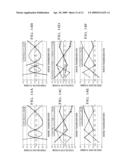 Electrically-Variable Transmission with Compounded Output Gearing diagram and image