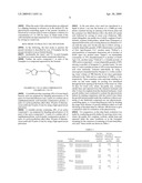 Phytotoxicity Controlling Agent for Upland Farming and Phytotoxicity Controlling Method Using the Same diagram and image