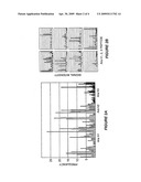 Methods of determining allergen response using microarray immunoassay techniques diagram and image