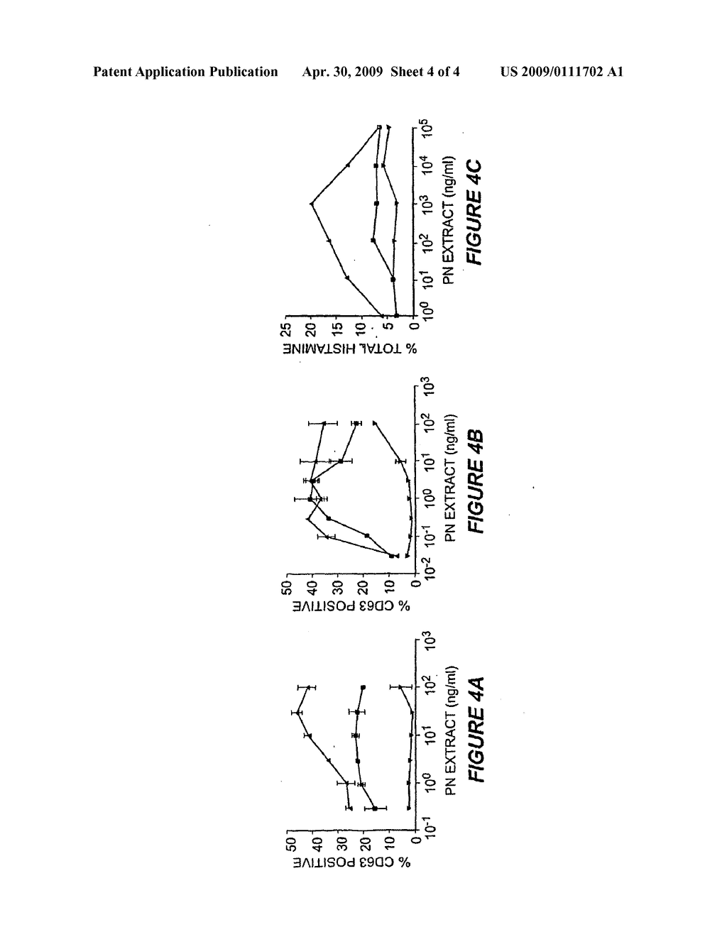 Methods of determining allergen response using microarray immunoassay techniques - diagram, schematic, and image 05