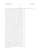 MARKERS FOR THE PREDICTION OF OUTCOME OF ANTHRACYCLINE TREATMENT diagram and image