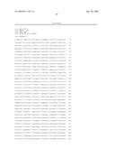 MARKERS FOR THE PREDICTION OF OUTCOME OF ANTHRACYCLINE TREATMENT diagram and image