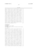 MARKERS FOR THE PREDICTION OF OUTCOME OF ANTHRACYCLINE TREATMENT diagram and image