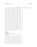 MARKERS FOR THE PREDICTION OF OUTCOME OF ANTHRACYCLINE TREATMENT diagram and image